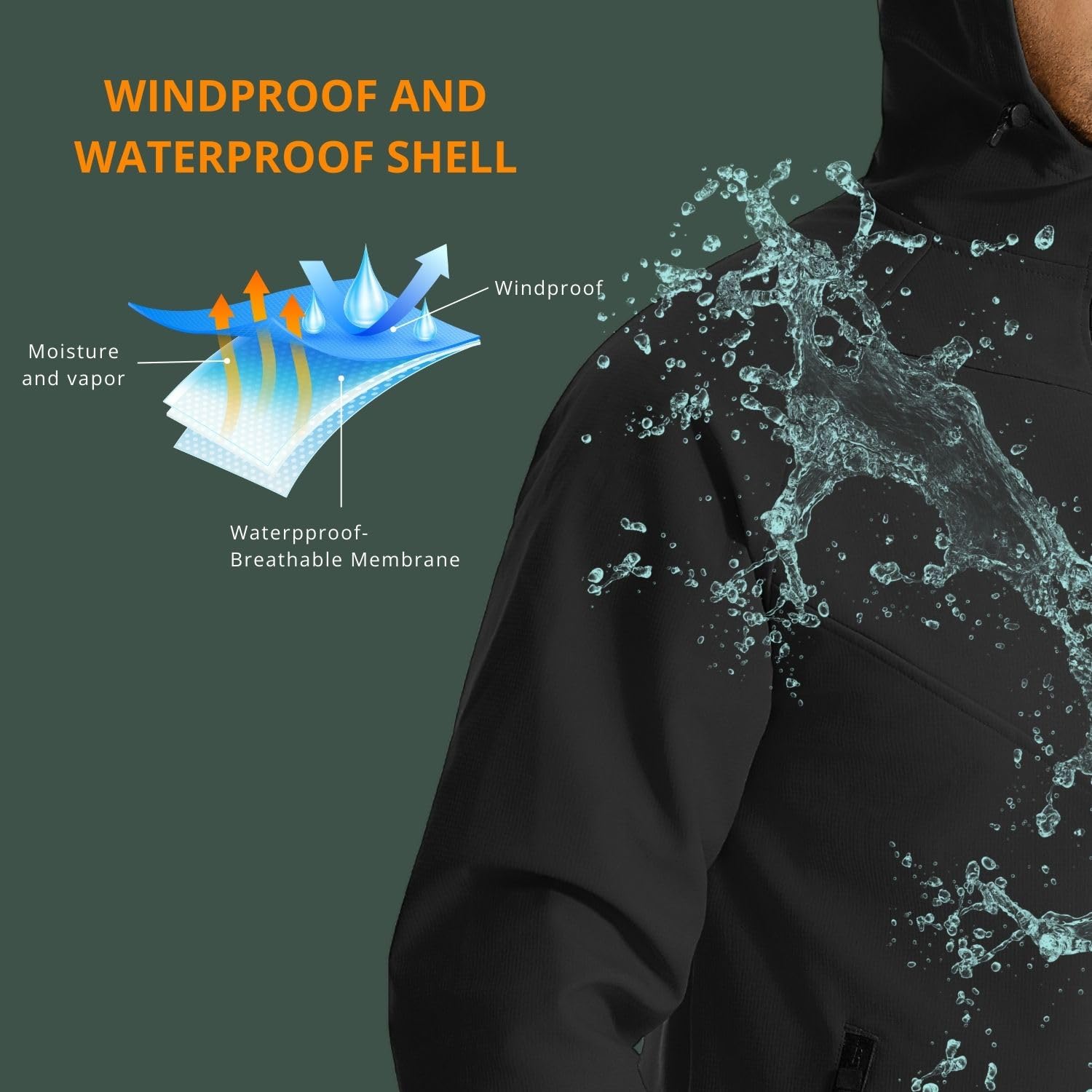 Wulibike hiver veste de cyclis - Cycling Gear Jacket avis et prix
