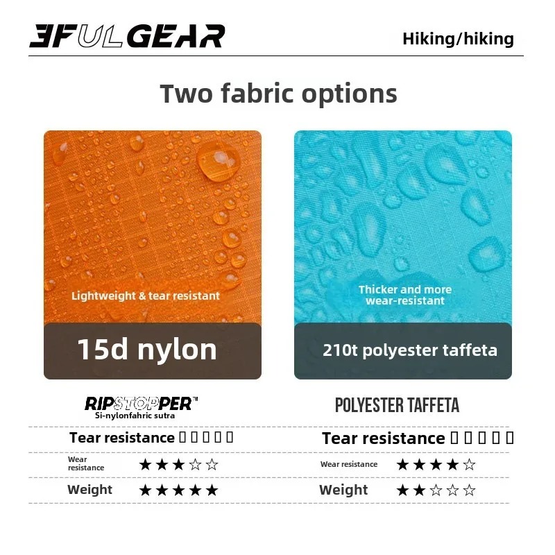 Poncho de pluie ultraléger 3F  - Cycling Gear Jacket avis et prix